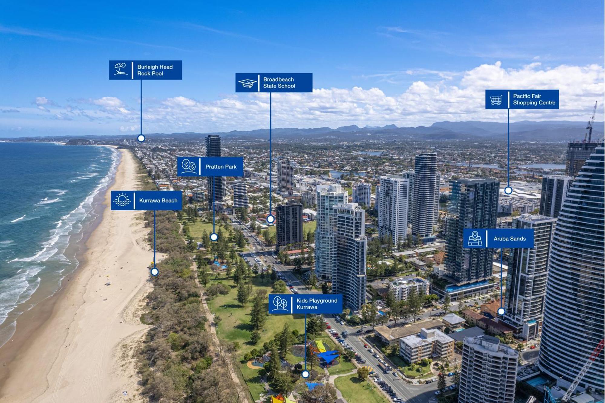 Aruba Sands Resort Broadbeach Kültér fotó